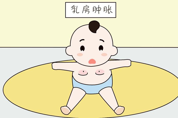 新生儿右侧乳房突然肿大是什么原因「出生2天查出罕见病怎么办」 玻璃企业