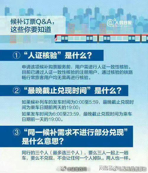 高铁票刚发售就候补是啥情况「有的车票开卖就候补」 玻璃规格